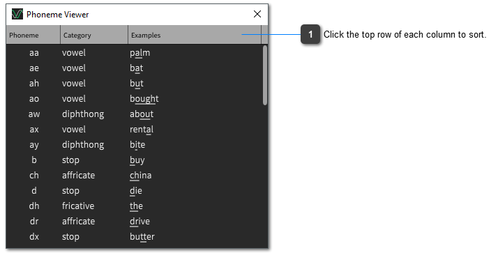 Phoneme Viewer